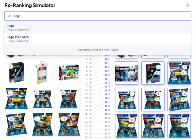 Simulating Dynamic Re-Ranking on your indices with the Re-Ranking Simulator