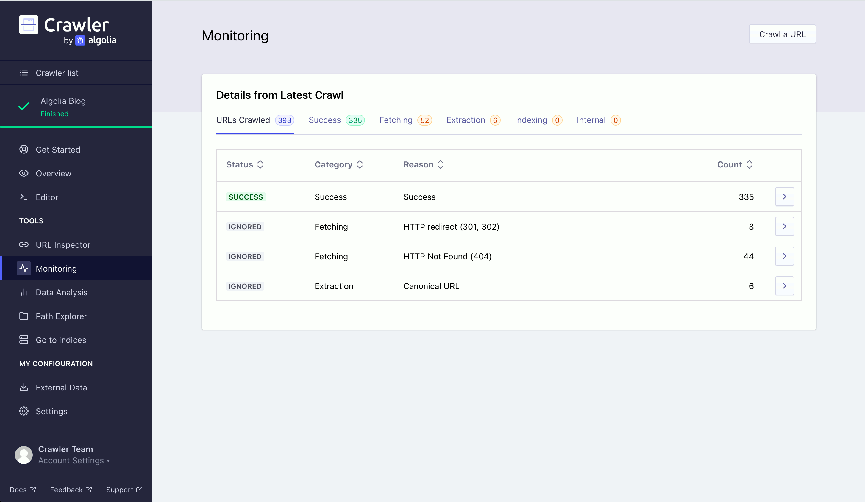 Monitoring section in the Crawler Admin